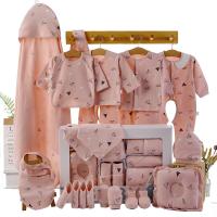 uploads/erp/collection/images/Children Clothing/XUQY/XU0497729/img_b/XU0497729_img_b_5